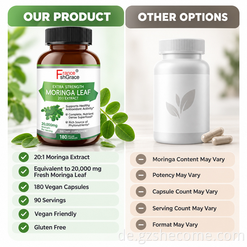 Moringa Capsules5